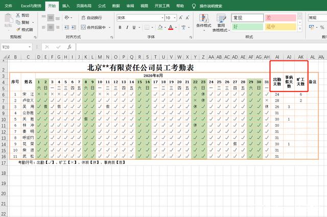 职场中常用的Excel函数公式大全：人事、财务分析都有了插图3