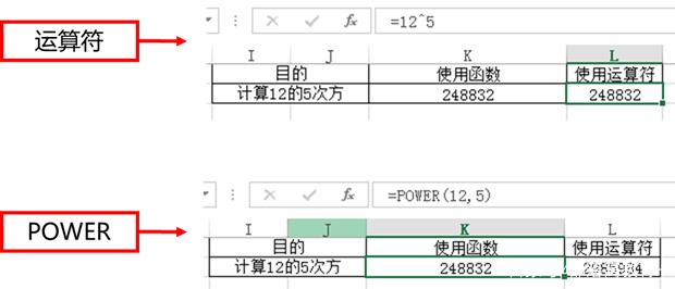 excel数学运算函数：表格中积商和余数的处理方法插图2