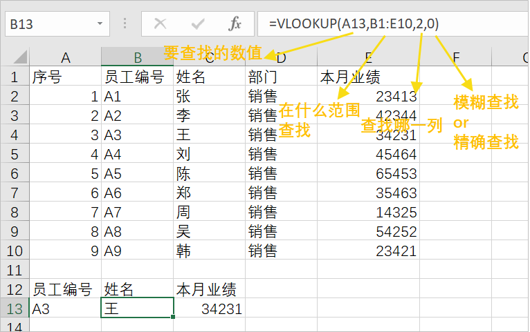 财务人员必看!Excel技巧,每一个都超级实用！插图3