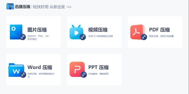 ppt能压缩大小吗？ppt压缩大小还可以保持原本清晰度！插图1