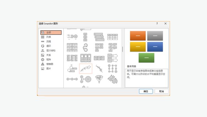 因为在PPT里用了这种柱状图，我实习第三天就转正了！插图9