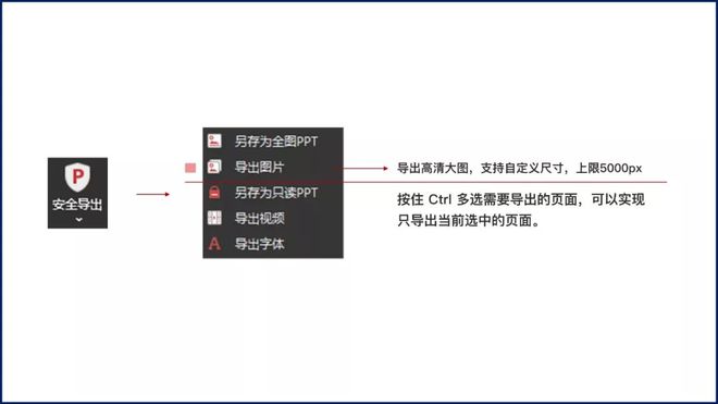 职场上拒绝马赛克！2个方法教你导出PPT高清大图插图16