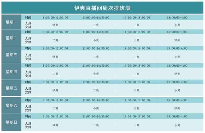 同事：看到这个Excel排班表，我想辞职！！！插图26