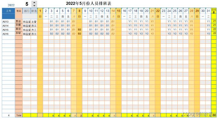 excel自动排班表怎么做？哪里有免费的自动排班表？2022最新整理30份Excel自动排班表，建议收藏插图2