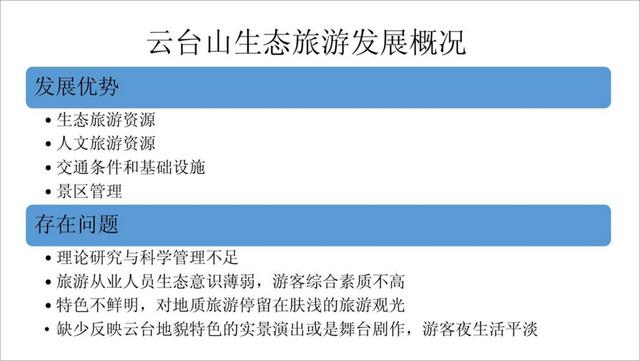 一页ppt两点不同方案的排版（总结了一个比较实用的排版方法）插图20