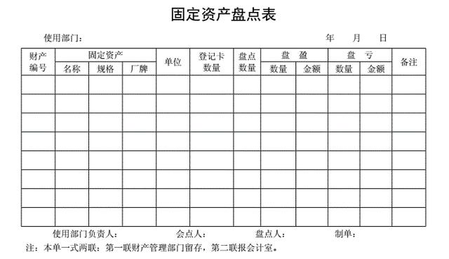 会计excel记账技巧（老会计收藏的9个excel财务表格）插图6