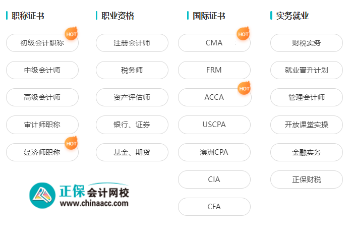 2023年合肥市成考专升本-最新报考流程及官方发表方式插图1