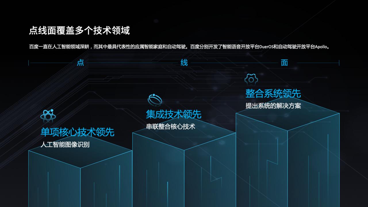 公式化做出创意PPT页面，掌握这一个排版技巧就够了插图13