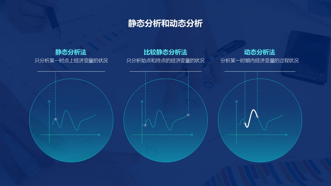 万能的PPT排版规律助你轻松做出高大上的幻灯片插图15