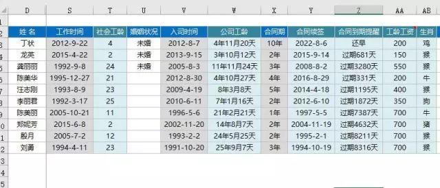 会计常用的Excel函数公式（共21个），整理齐了！插图1