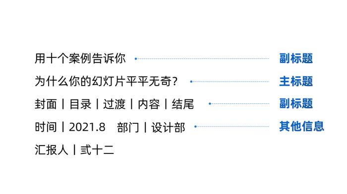 为了让你们学会这10个PPT神技巧，我做了30多页案例……插图3