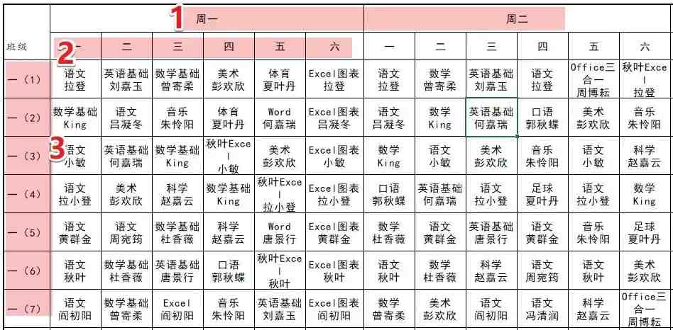 值班安排表（一个月的排班表怎么做）插图4