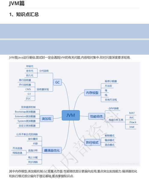 一个 Java 岗面了 30 多人，不能再真实了。。插图2