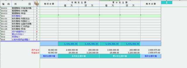 Excel最新财务报表模板(资产负债表、利润表、现金流量表)插图2