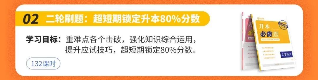 专升本备考，如何找到适合自己的方式？插图3