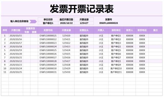 excel财务账常用经典模板（236份高质量的Excel财务报表）插图