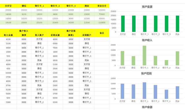 excel财务账常用经典模板（236份高质量的Excel财务报表）插图5