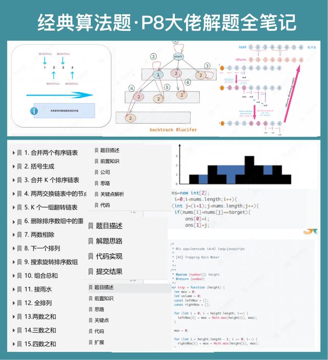 前端模拟面试：给你真实的求职体验和面试经验插图5