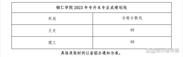 2023年贵州专升本“26”所本科院校专业课考试成绩合格分数线插图