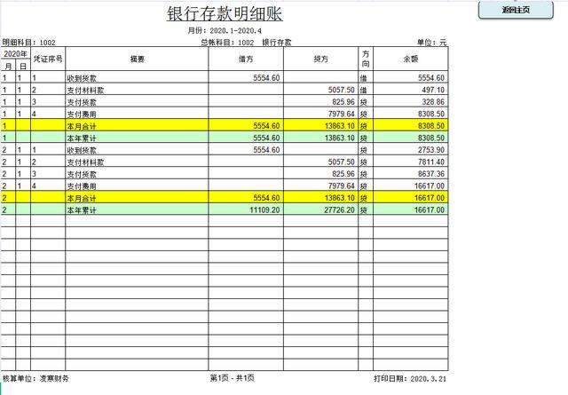 怎样用excel自动生成财务报表（120淘来的Excel财务管理系统）插图6