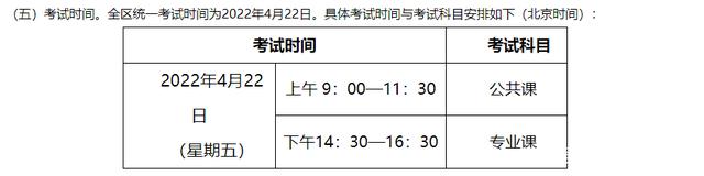 2023内蒙古专升本考生看过来，备考问题大解读插图11