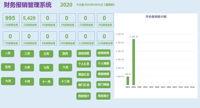 excel财务账常用经典模板（236份高质量的Excel财务报表）插图12