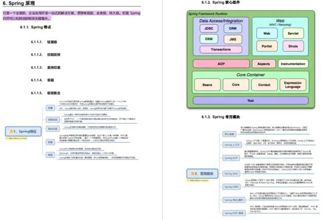 vector怎么排序_我把怎么进阿里、字节跳动、京东这些大厂的经验都整理在了这里（含面经+学习方向指南）…插图4