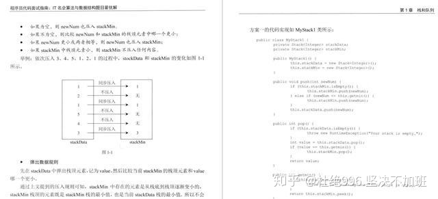 普通本科毕业，海投简历三面字节跳动，侥幸拿到offer插图1