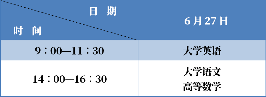 陕西专升本考试时间2020年（陕西专升本报名时间2020）插图9