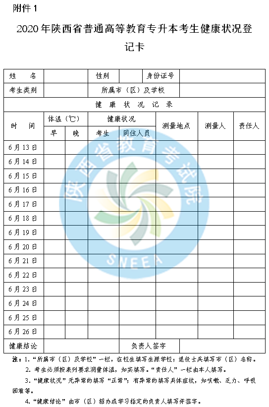 陕西专升本考试时间2020年（陕西专升本报名时间2020）插图16