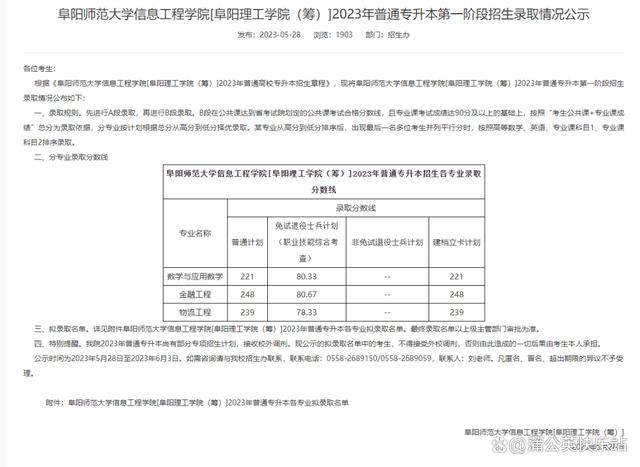 安徽专升本2023年各院校招生录取分数线汇总插图9