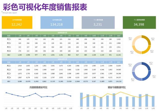 excel财务账常用经典模板（236份高质量的Excel财务报表）插图11