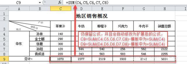 从只用Excel做报表，到可视化报表工具真香，他经历了什么插图8