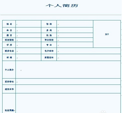 面试官教你写简历之『实习/应届生简历指南』（收藏）插图