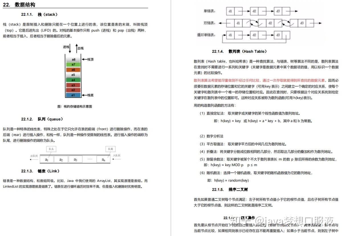 文末有惊喜！阿里、字节跳动、京东等大厂面试经验全在这了，干货满满（含面经+学习方向指南）插图7