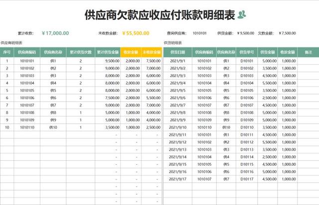 excel财务账常用经典模板（236份高质量的Excel财务报表）插图1