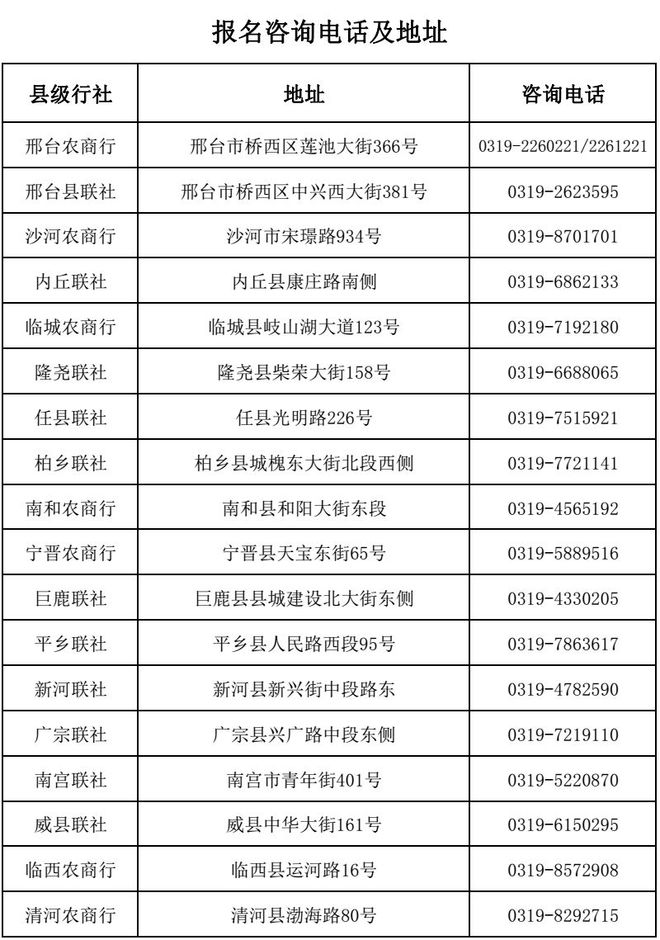 有房补、月收入超10000元！最新招聘来了！河北人速报名插图2