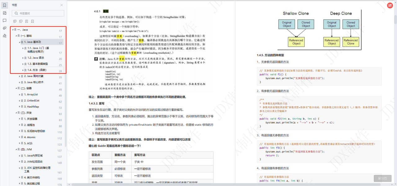 Java开发面试怎么提高成功率？2022年Java面试如何更容易通关？插图1