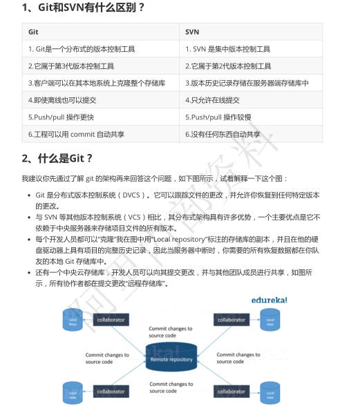 一个 Java 岗面了 30 多人，不能再真实了。。插图9