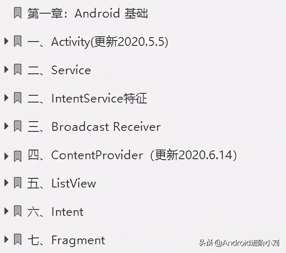 android 横竖屏获取navigationbar方向_我把怎么进大厂的经验都整理在了这里(含面经+学习方向指南)…插图2