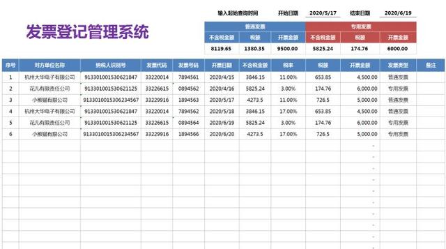 excel财务账常用经典模板（236份高质量的Excel财务报表）插图10