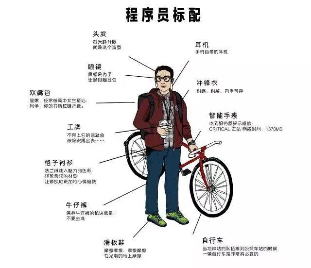 程序员大厂面试系列学习小技巧，很多时候第一面定去留？插图1