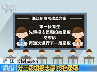 解码浙江新高考：不分文理 考试科目变更为“3＋3”插图15