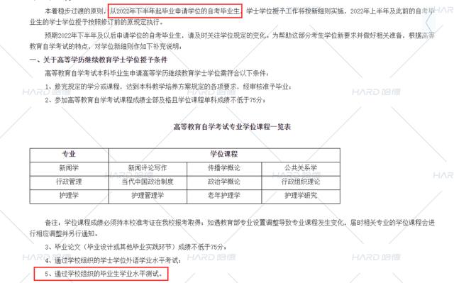 多院校继续教育停招，请尽快提升学历插图14