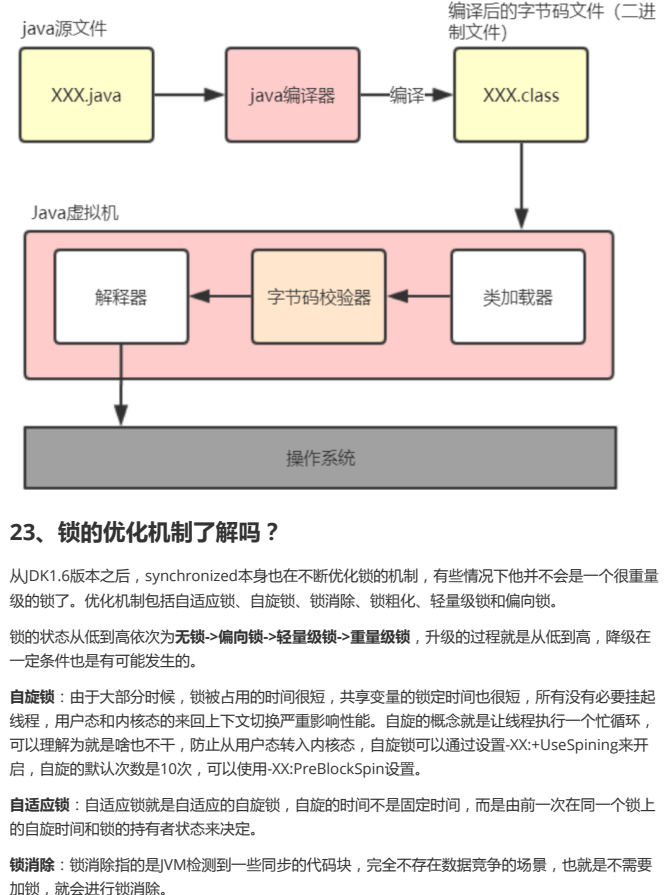 2022面试必刷461道大厂架构面试真题汇总+面经+简历模板插图4