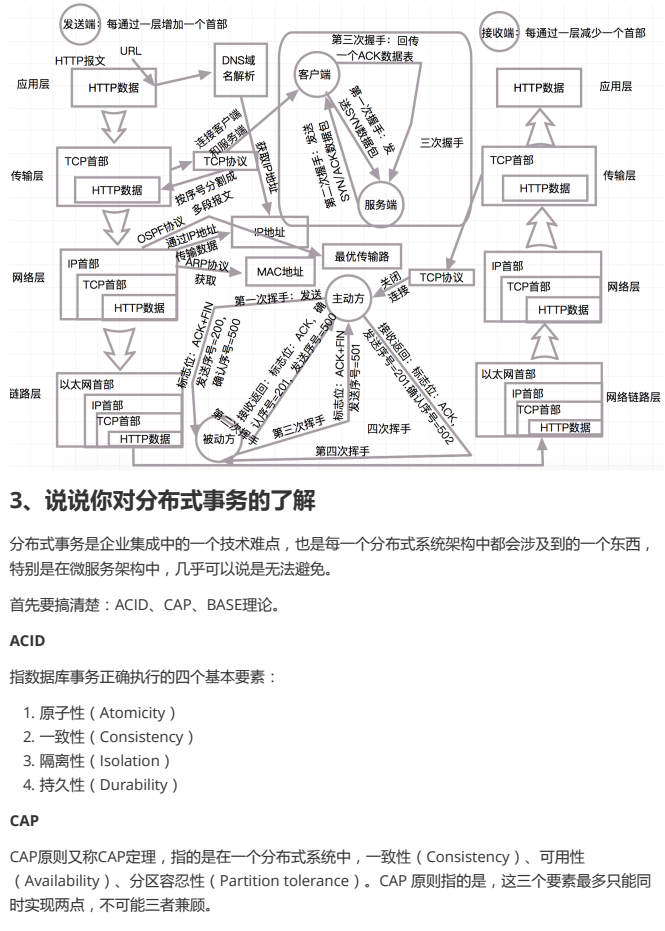 2022面试必刷461道大厂架构面试真题汇总+面经+简历模板插图13