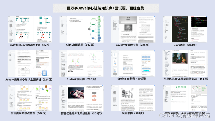 （Java开发岗）了解大厂面试基本套路及每一轮的重点插图