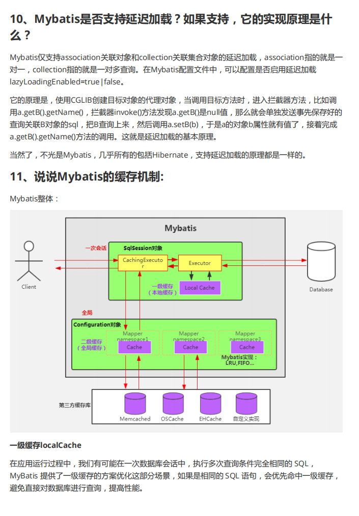 三个月面试6大厂，亲身经验告诉你大厂面试没你想的那么难插图4