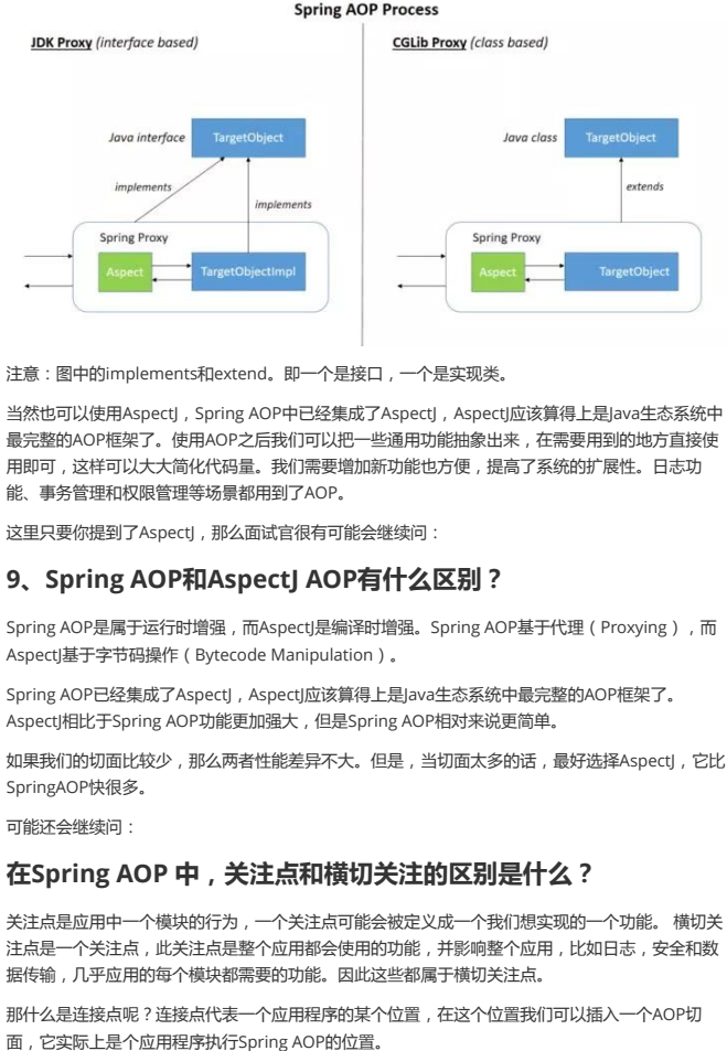 2022面试必刷461道大厂架构面试真题汇总+面经+简历模板插图6