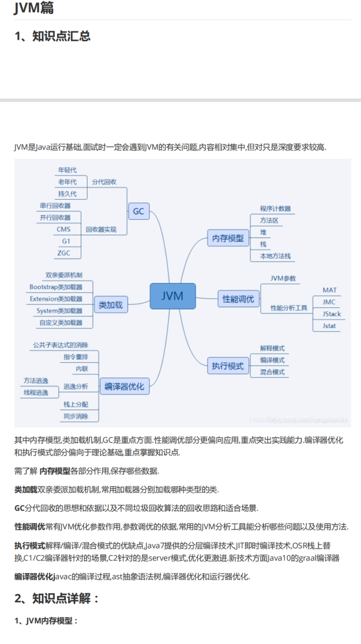 三个月面试6大厂，亲身经验告诉你大厂面试没你想的那么难插图1